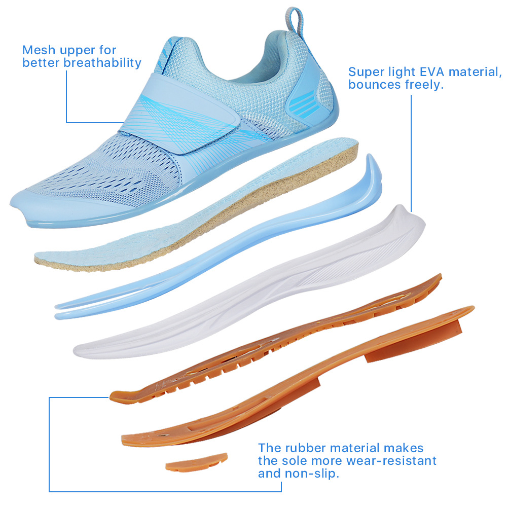أحذية ركوب الدراجات الديناميكي - مراجعة Cycling Shoe Insoles وسعره