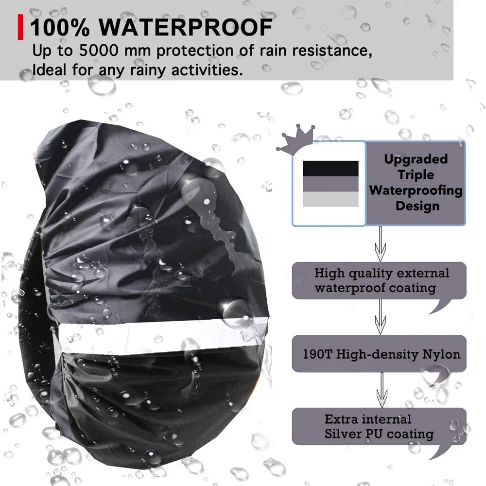 حقيبة ظهر مقاومة للماء، غطاء ل - مراجعة Cycling Gear Backpack وسعره