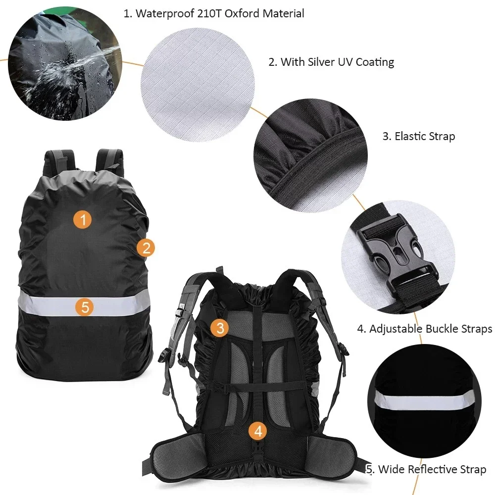 حقيبة ظهر مقاومة للماء، غطاء ل - مراجعة Cycling Gear Backpack وسعره